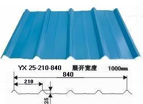 840型穿孔压型吸音板